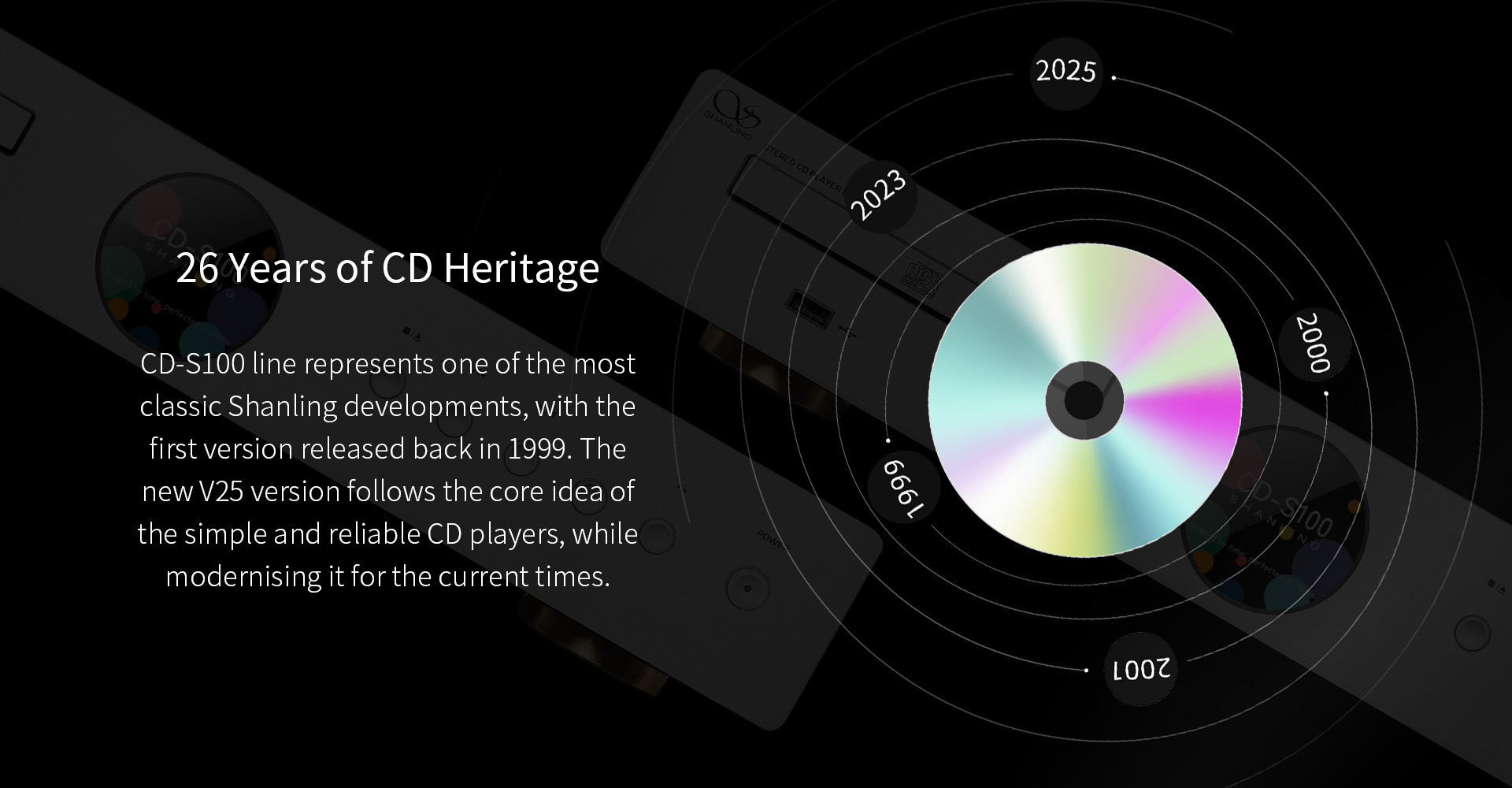 CD-S100-3